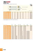 Turning & Threading Tools_2012 - 13