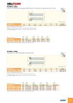 Turning & Threading Tools_2012 - 14