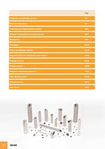 Turning & Threading Tools_2012 - 9