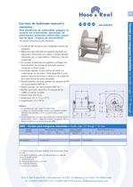 Carretes para mangueras - 20