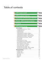 APV from A to Z - 3