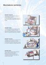 La Familia Flex-Mix™ de APV - 4