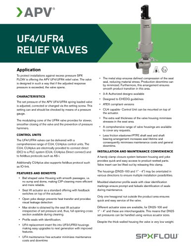 UF4/UFR4 - Pressure Relief Valve