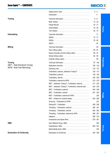 MN 2012 Seco-Capto (12 Mb) (english only)