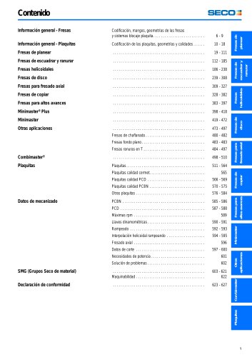 MN2012-Fresado