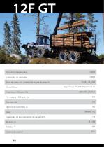 Logset product catalogue - 18