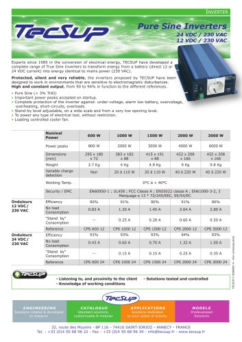 Inverter Pure Sinus 12VDC / 230VAC