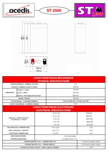 Sealed Lead AGM 2V