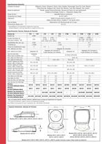 Balanzas Analíticas y de Precisión AV114 - 5