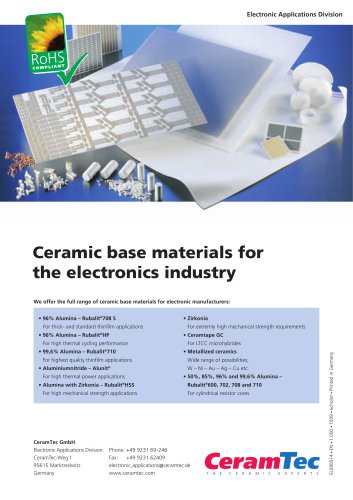 Ceramic base materials for the electronics industry