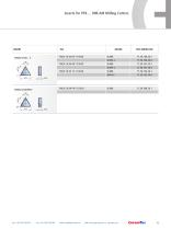 New Milling Cutter Generation - 19