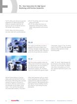 New Milling Cutter Generation - 20