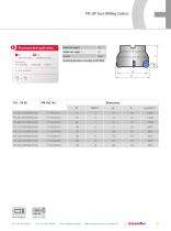 New Milling Cutter Generation - 21