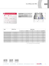 New Milling Cutter Generation - 9