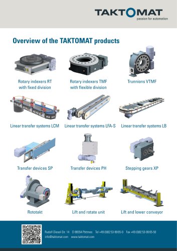 Overview of the TAKTOMAT products