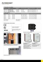 SCS-Diluter PRO GO - 2