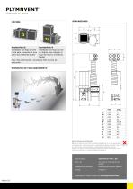 SCS-Diluter PRO GO - 3