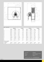 Ventilador TEV - 2