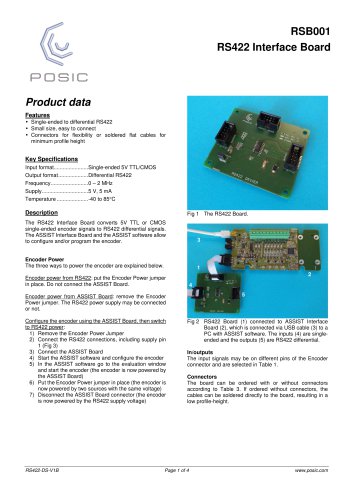 RSB001 RS422 Interface Board