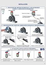 GREASEMAX® el lubricador automático Manual de uso