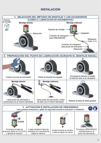 GREASEMAX&reg; el lubricador autom&aacute;tico Manual de uso