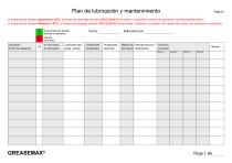 Plan de lubricación y mantenimiento