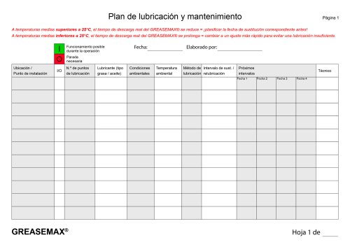 Plan de lubricaci&oacute;n y mantenimiento