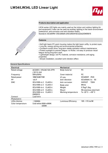 LW34/LW34L LED Linear Light