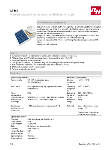 Wind Speed Sensor FA01