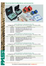 EARTH RESISTIVITY METER RM1 - 4