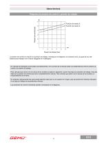 GEMÜ 610 Datasheet - 3