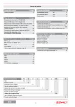 GEMÜ 610 Datasheet - 4