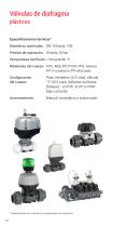 GEMÜ Product range - 10