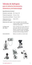 GEMÜ Product range - 5