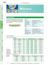 Optical Mirrors | EKSMA Optics