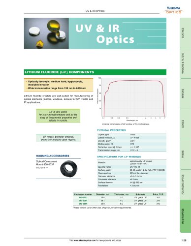 UV & IR Optics | EKSMA Optics