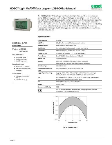 HOBO UX100-002x