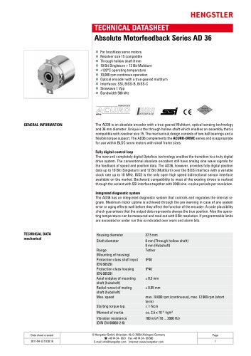 ACURO AD36