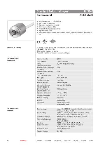 Standard Industrial types RI 30-O