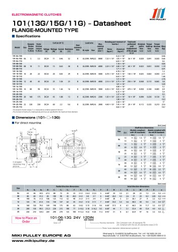 101, 111, CS, CSZ, BSZ datasheets