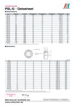 PSL-G series datasheet