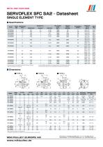 SFC Model Datasheet