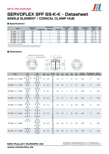 SFF Model datasheets