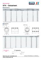 STK Model datasheet