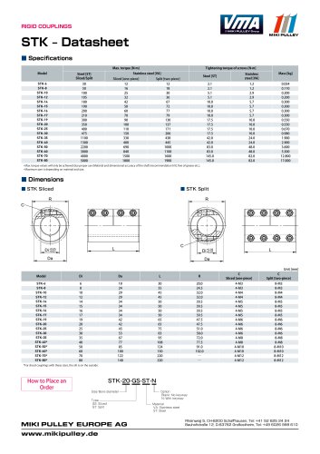 STK Model datasheet