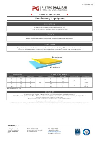 Aluminium / Copolymer