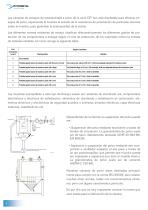 CAMARA DE POLVO, ENSAYO IP - 2