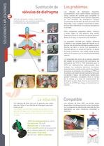 Válvulas de bola - anticorrosivas con bridas - 4