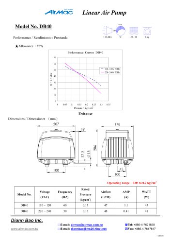 Linear air pumps DB40