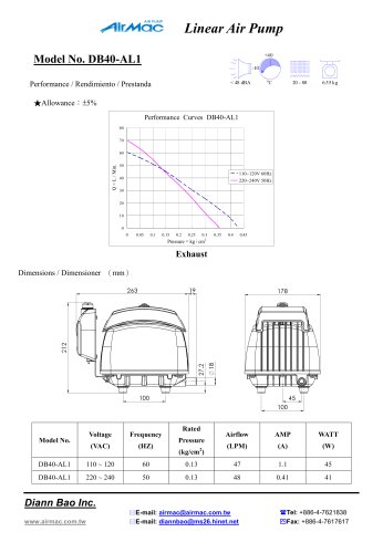 Linear air pumps DB40 AL1